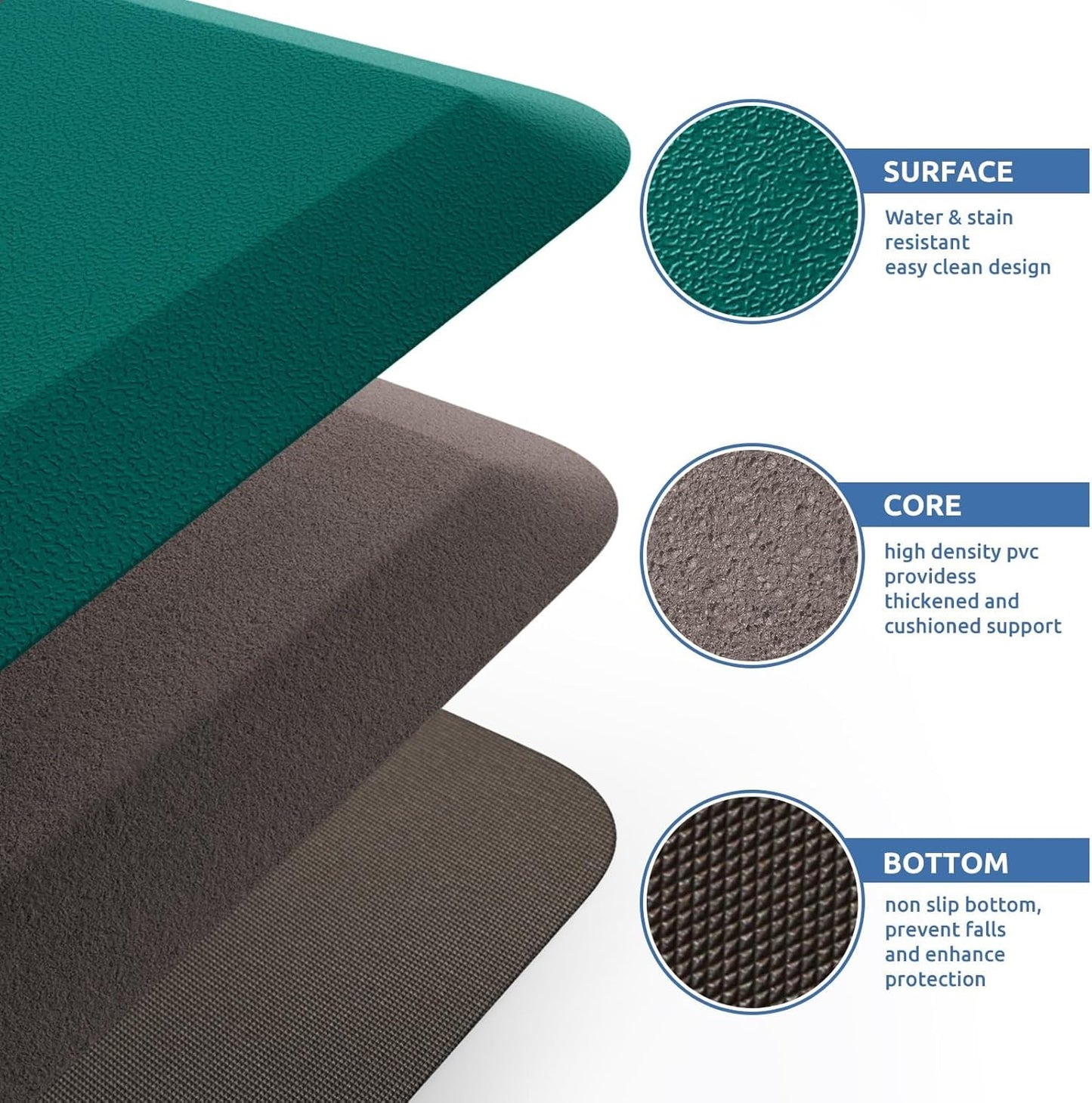 KitchenClouds Kitchen Mat Cushioned Anti Fatigue Rug 17.3"x28" Waterproof, Non Slip, Standing and Comfort Desk/Floor Mats for House Sink Office (Dark Green)