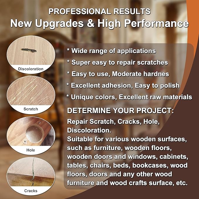 Wood Furniture Repair Kit, 21 Pcs Touch Up Wood Putty, Wood Fillers and Beeswax - Repair Cracks, Scratch, Hole, Discoloration for Wooden Floor, Door, Laminate, Table, Cabinet Surfaces
