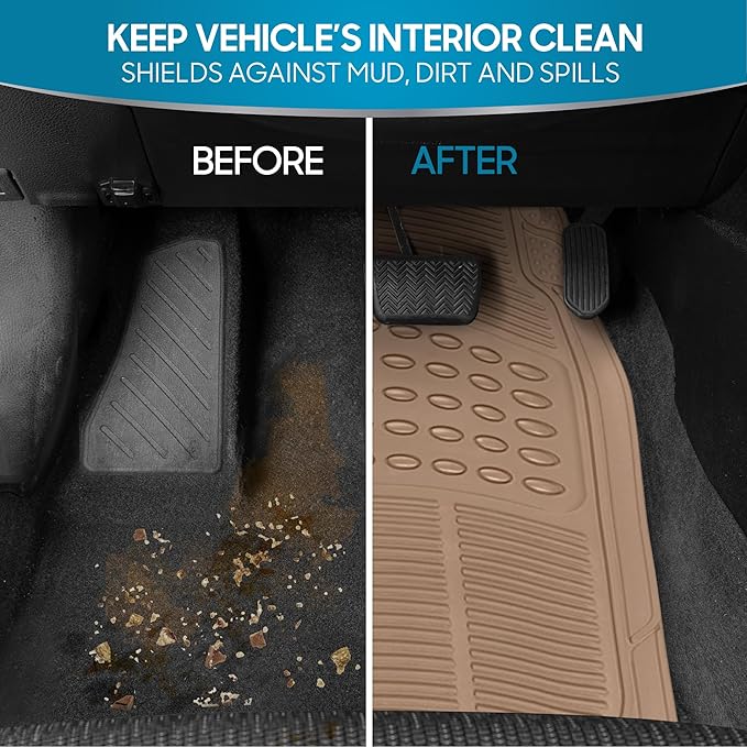 BDK Heavy Duty 4pc Front & Rear Rubber Floor Mats for Car SUV Van & Truck-All Weather Protection Universal Fit