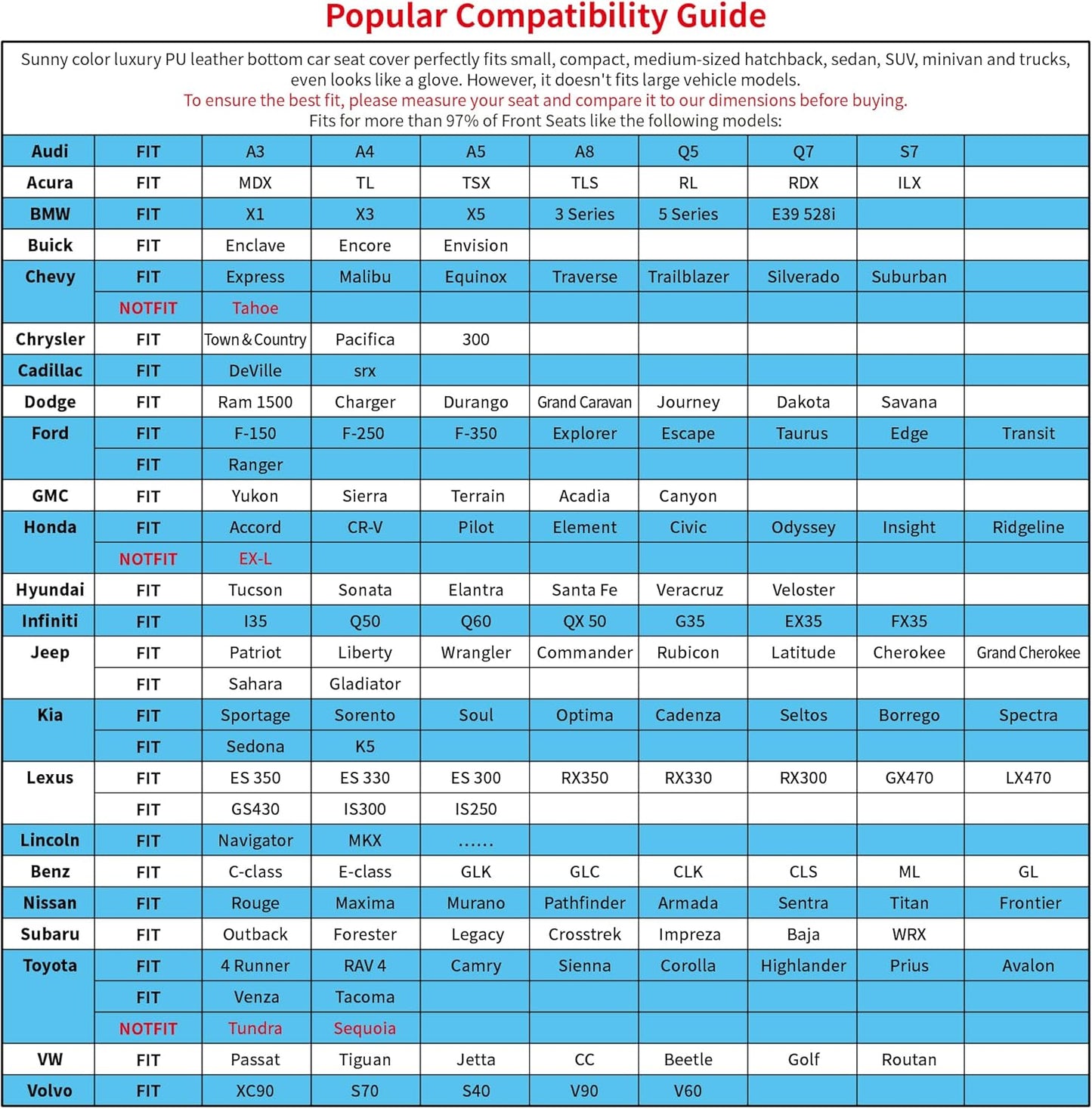 1pc Edge Wrapping Comfortable Car Front Seat Cover Cushion Pad Mat Protector, Anti-Slip Bottom Seat Cushion Cover for Auto with PU Leather(Black)