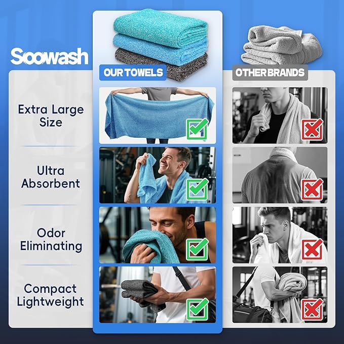 Microfiber Gym Towels for Showering Working Out Quick Dry Negative ions Large Middle Small Sizes Lightweight Gym Towel for Men Women Tennis Sports Towels for Body Hot Yoga Fitness Essentials