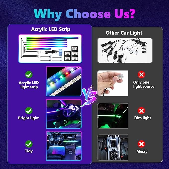 Acrylic Interior Car LED Strip Light, Car Neon Light with APP Control,16 Million Dreamcolor Sound Activated Car Accessories Car Ambient Light Kit with RGB 18 in 1 and 213 Modes 175 inches 593 LED