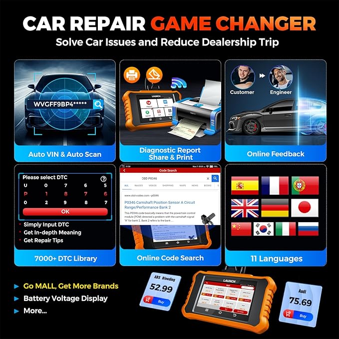 LAUNCH Creader Elite V2.0 for BMW OBD2 Scanner, Full System Diagnostic Bi-Directional Scan Tool, ECU Code, All Services, Active Tests, Battery Registration Tool for BMW Mini RR, Lifetime Free Update
