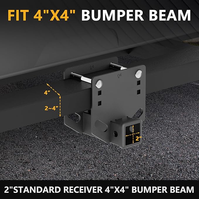 RV Bumper 2" Trailer Hitch Receiver Fits 2 inch to 4 inch Rear Bumper Beams, 3500 LBS Capacity Upgrade Tow Towing Hitch Adapter Openning for Cargo Carrier Bike Racks Ball Mounts RV Tire Carrier