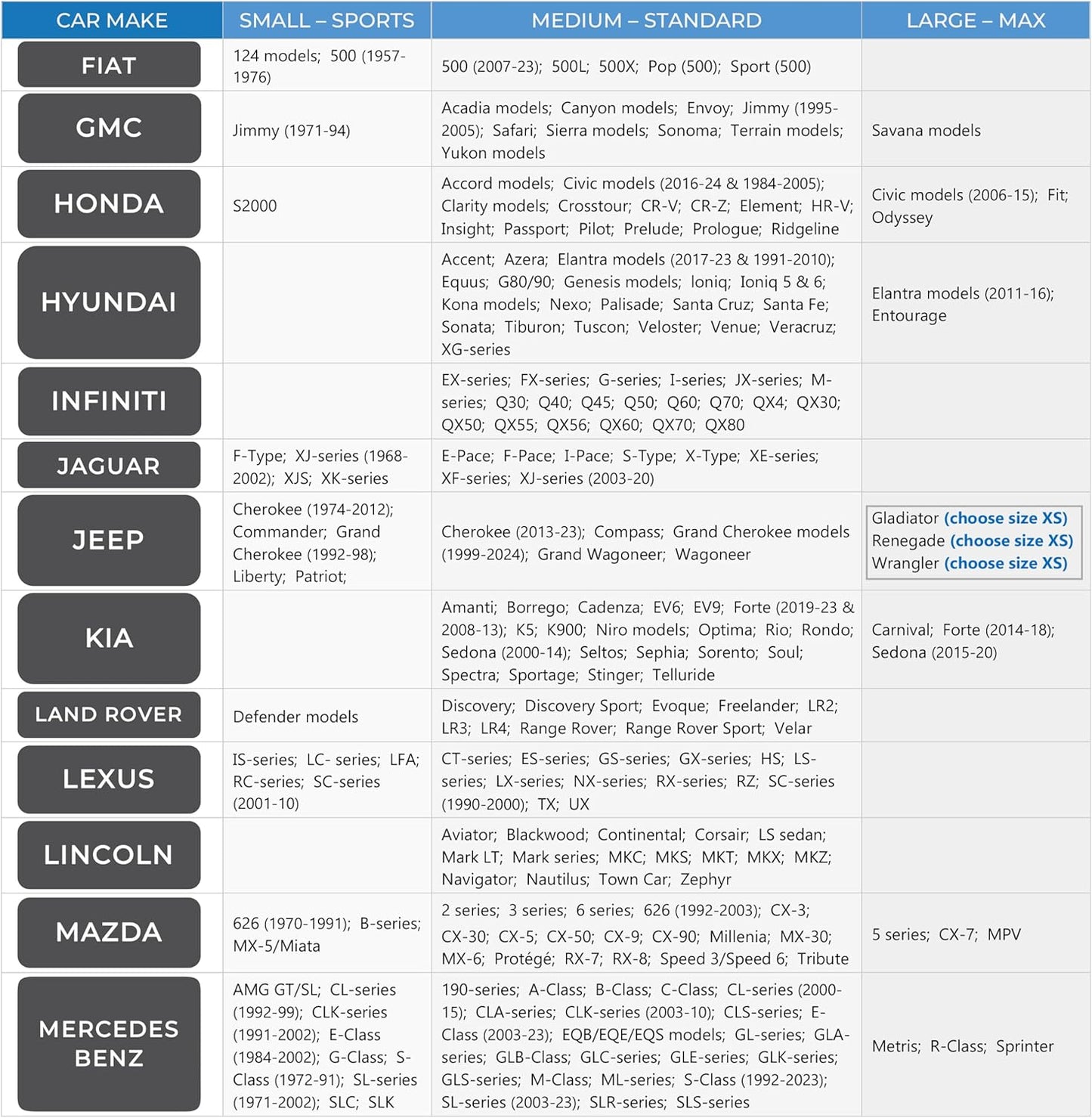 EzyShade Windshield Sun Shade with Shield-X Reflective Technology. See Vehicle Size-Chart. Foldable Car Sunshade for Front Windshield Window Car SUV Van Truck. Sun Visor Heat Shield. Max (L) Size