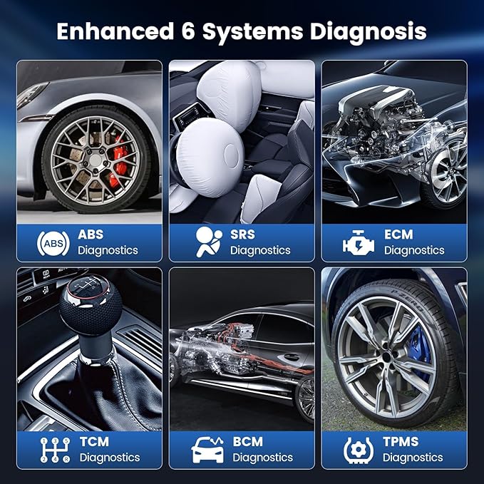 MUCAR CS6 OBD2 Scanner Diagnostic Tool, Engine Transmission BCM Car Scanner, ABS Code Reader, SRS TPMS Scan Tool, 7 Reset Service, Oil/EPB/SAS/TPMS/DPF/Throttle/ABS Bleed, Auto VIN, Free Update