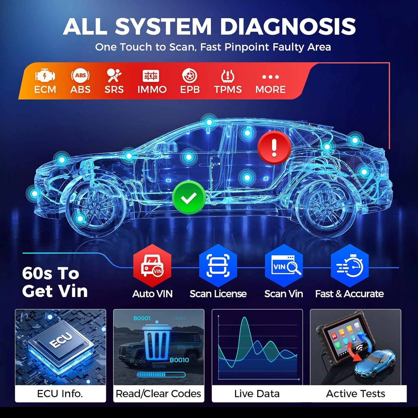 Autel Scanner MaxiCOM MK900: 2025 Same as MK900BT MK900-BT MX900 Bidirectional Diagnostic Tool, 8in Up of MK808S MK808BT Pro MX808S MK808Z, 3K+ Active Tests, 40+ Service, CAN-FD&DOIP, All System, FCA