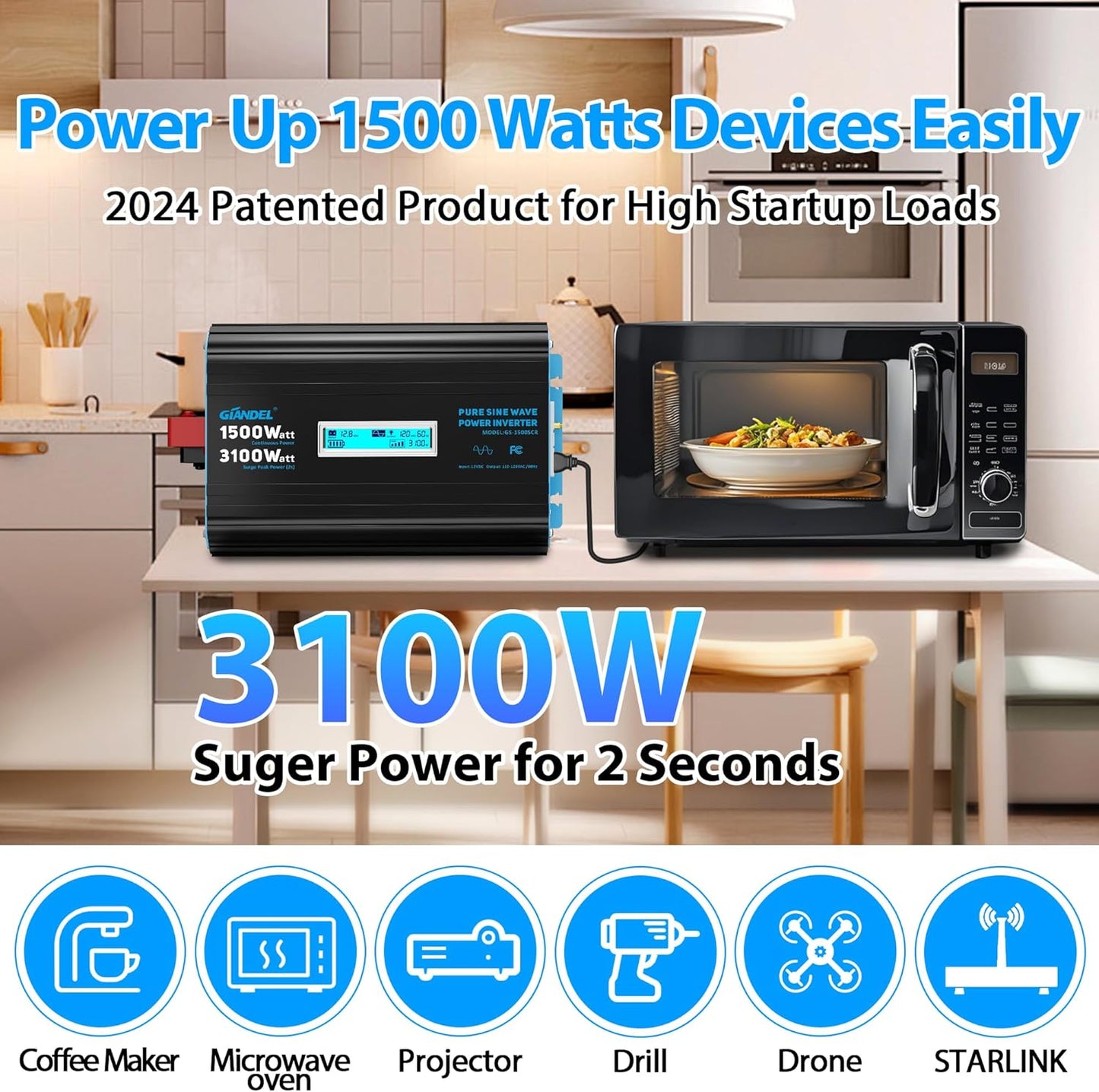 GIANDEL 1500 Watt Pure Sine Wave Power Inverter 12V DC to 120V AC,3100W Surge Peak Power,UL Listed GFCI Outlets,FCC Approved,USB-C36W,Remote with Battery Monitor for RVs,Campers,Off Grid Solar Setup