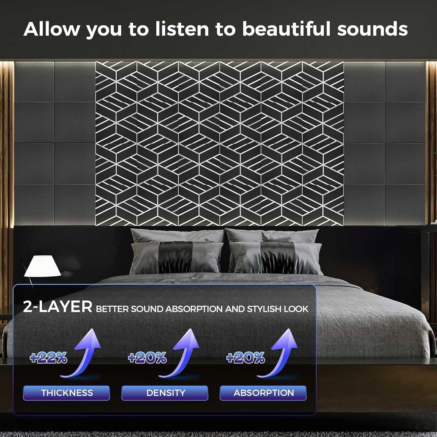 12 Pack 2-Layer Soundproof Wall Panels, 12 x 12 x 0.43 in Sound Proof Foam Panels for Walls, 1.1lb/ft* High Density, Thicker 0.43 in, 3D Acoustic Panels,Artistic Noise Dampening Panels Black&White