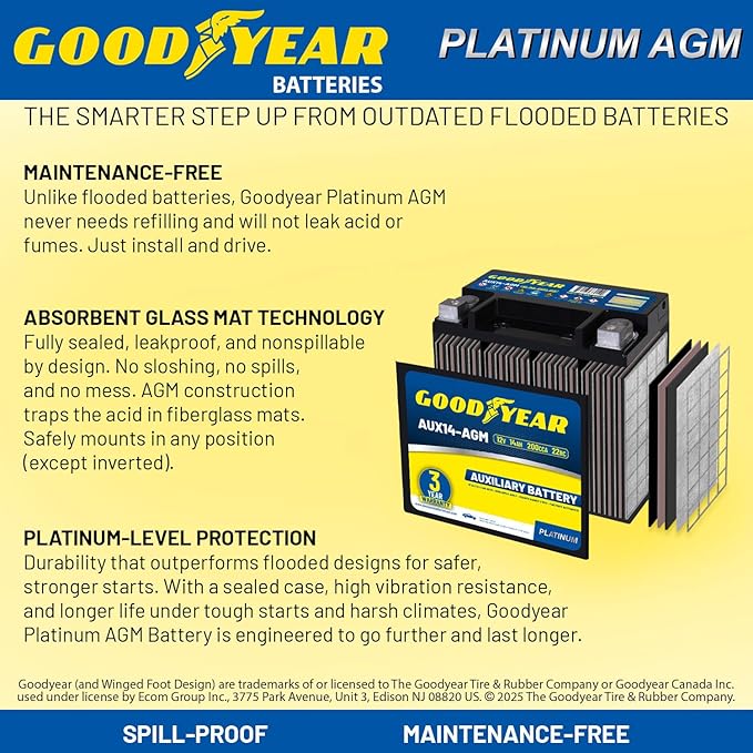 Goodyear AUX14-AGM BCI Group Size 400 12V 14 AH, 22RC, 200 CCA Platinum series Rechargeable AGM Maintenance Free Auxiliary Battery