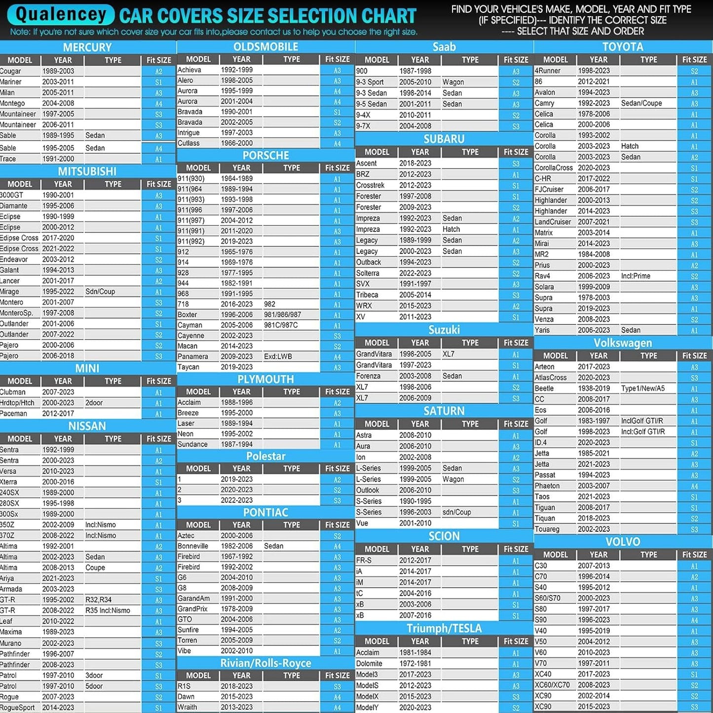 SUV Car Cover Waterproof All Weather for Automobiles, Size S3 Universal Fit for Toyota Highlander, Honda Pilot, Nissan Pathfinder, BMW X5/X6, Ford Explorer/Flex, Infiniti FX35 etc. (191-200 inch) v