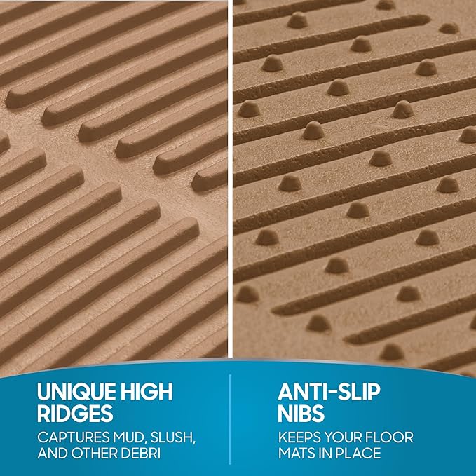 BDK ProLiner Floor Mats for Cars Trucks SUV, 3-Piece All-Weather Car Mats with Universal Fit Design, Durable Car Floor Mats with Capture Ridges, Waterproof Rubber Floor Mats for Cars (Beige)