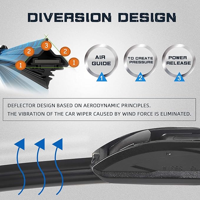 AUTOBOO 22" and 18" Windshield Wipers Blades (Pack Of 2),OEM Quality Premium All-Seasons Wiper blades,Stable and Quiet Armor wiper blades