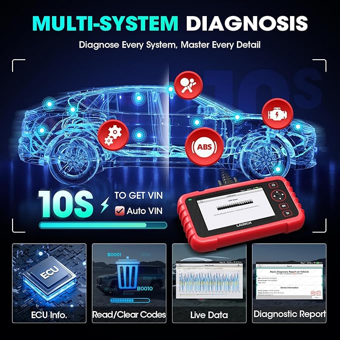 LAUNCH Scanner CRP129X V2.0 (Upgrade of CRP123X/CRP129X), 12 Reset Scan Tool,Lifetime Free Update,FCA SGW Car Scanner,ABS SRS Transmission,Check Engine Code Reader,AutoVIN,Battery Test, 5 Years Backup