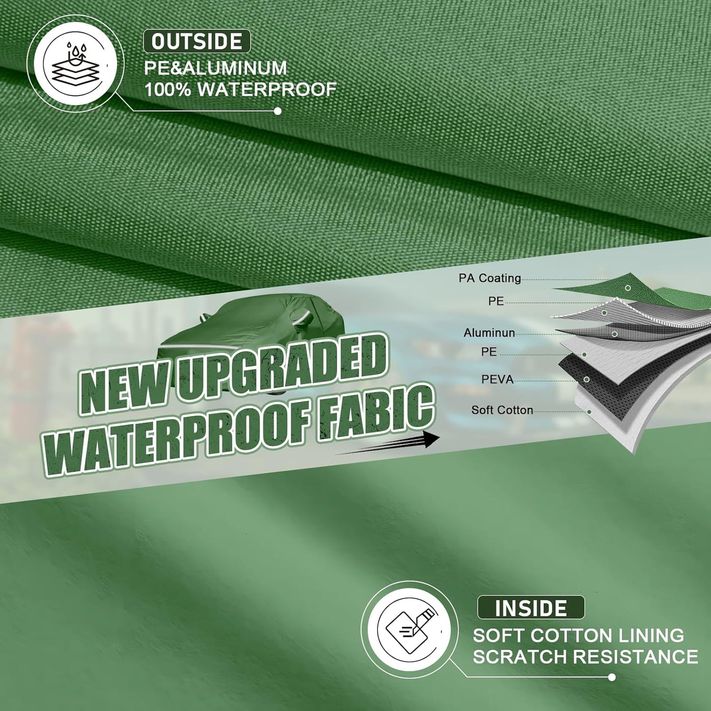 BOSSTONE Car Cover Custom Fit for Honda Accord 2007-2025, for Toyota Camry 1996-2025, Waterproof All Weather for Automobiles Full Exterior Cover Rain Sun Snow Protector with Door Zipper (Green)