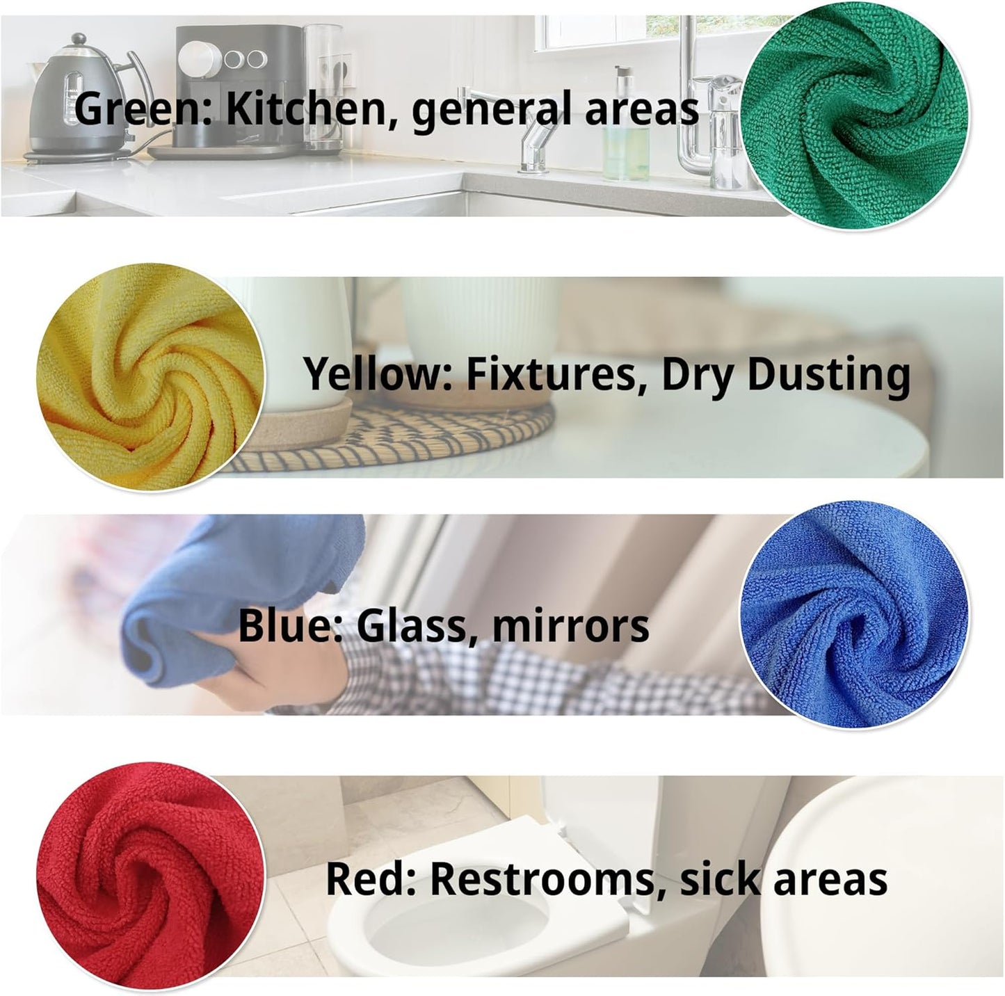 EvaClean Premium Microfiber Cleaning Cloth 16"x16" - Reusable, Washable, Non-Scratch, Microfiber Towels for Cleaning, Dusting, Polishing, High Absorbency & Durability, 4 Colors, 24-Pack