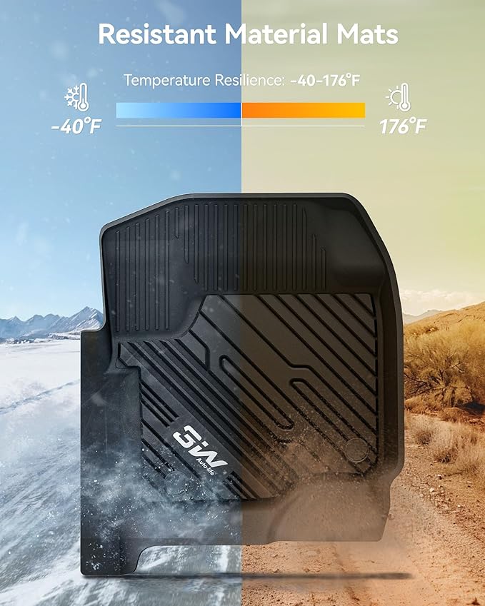 3W Floor Mats Fit for Ford F250 F350 F450 F550 2017-2025 2026 Super Duty Crew Cab Bucket Seat with Under Seat Storage, All Weather TPE Custom Fit F 250 Floor Liner(Not for Vinyl Floor), Upgraded