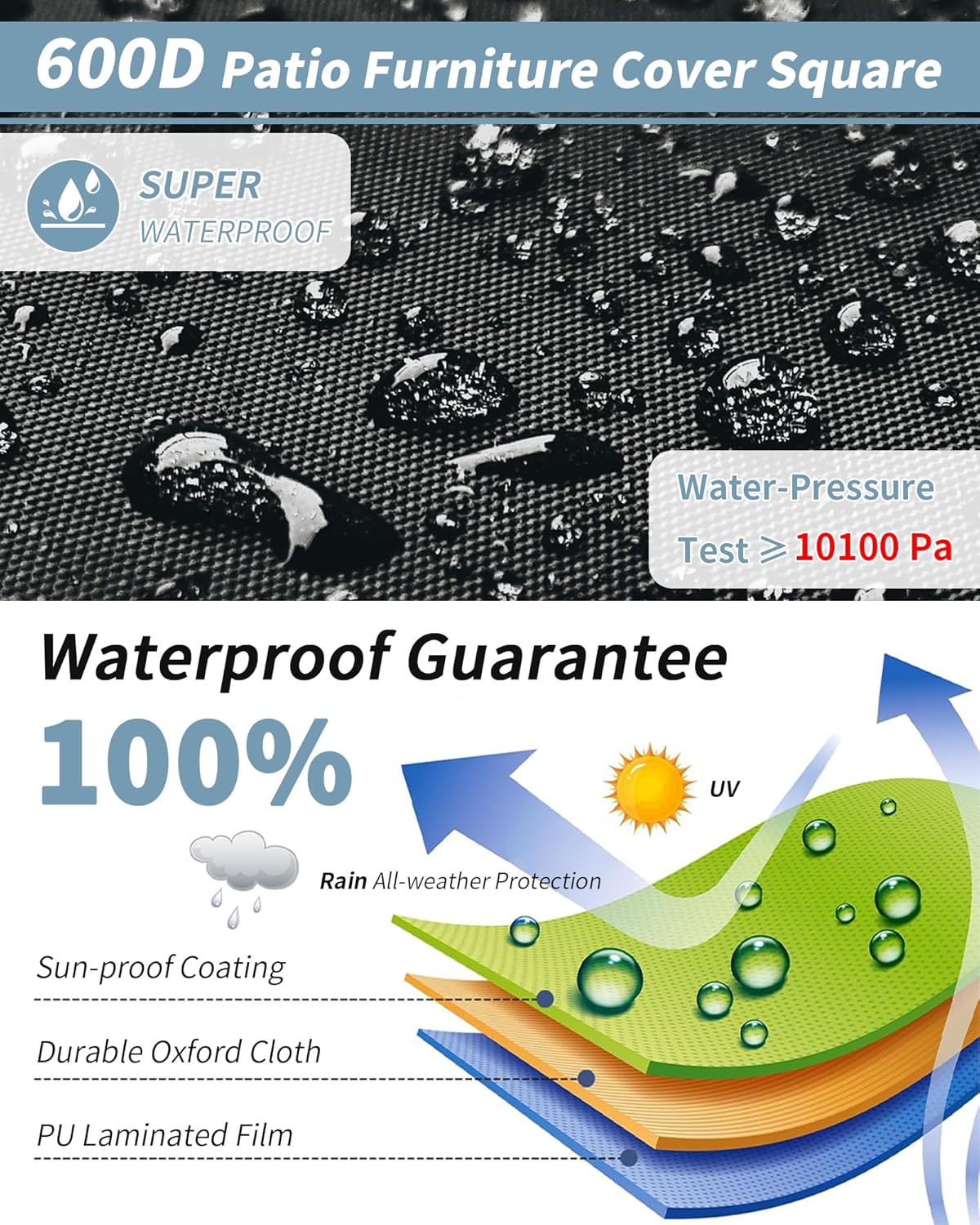 Outdoor Waterproof Furniture Cover, 76W x 54L x 28H inches Heavy Duty 600D Rectangular Table and Chair Set Protection, Black