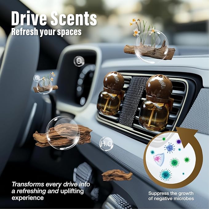 Car Air Freshener Vent Clip, Car Fresheners Long Lasting Scent (13ml x 2 Pack), Up to 180 Days, Air Freshener Deodorizer Odor Eliminator for Auto - Sandalwood Perfume