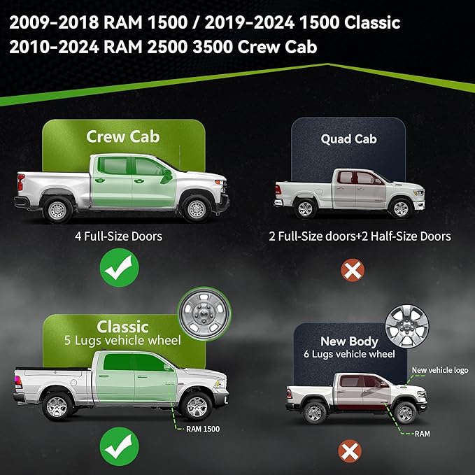 Running Boards Compatible with 2009-2018 Dodge Ram 1500 Crew Cab, 2019-2024 1500 Classic, 2010-2025 2500/3500, Drop Side Steps Carbon Steel Nerf Bars (Excl. New Body Style)