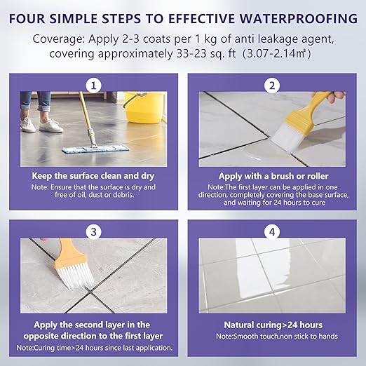 Waterproof Sealant 35oz Clear, BingoPaint Transparent Waterproof Coating Clear Sealant Water-Based Invisible Agent Roofs, Walls, Garden, Terraces Indoor & Outdoor