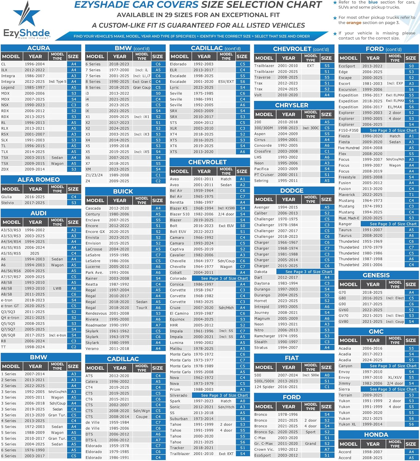 EzyShade 10-Layer SUV Car Cover Waterproof All Weather. See Vehicle Size-Chart for Accurate Fit. Outdoor Full Exterior Covers for Automobiles Heavy Duty Tarp Jeep Rav4 CRV. Size S5 (See SizeChart)