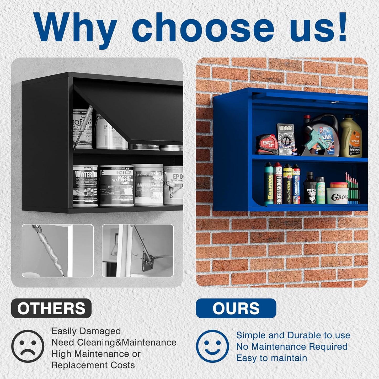 Metal Storage Cabinet Blue Wall Cabinets with Shelf and Locking Door - Wall Mounted Storage Cabinet for Garage Warehouse Home Office - Assembly Required