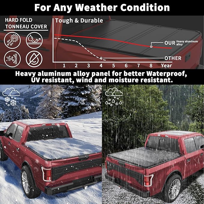 Hard Quad Aluminum Truck Bed Tonneau Cover Compatible for 2019-2024 2025 Chevy Silverado/GMC Sierra 1500 Fleetside New Body Style 4-Fold 5.8FT 69.3Inch