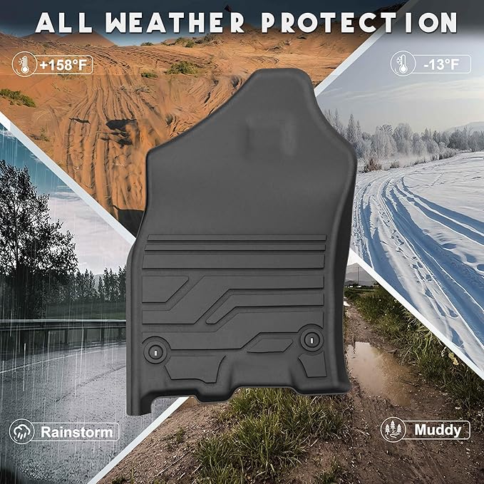 KARPAL Floor Mats for Ram 1500 DT Crew Cab 2019-2024 New Body Style (NOT Fit Classic Body), TPE All-Weather Floor Liners 1st & 2nd Row Car Mats with & w/o Underseat Storage, Ram Accessories