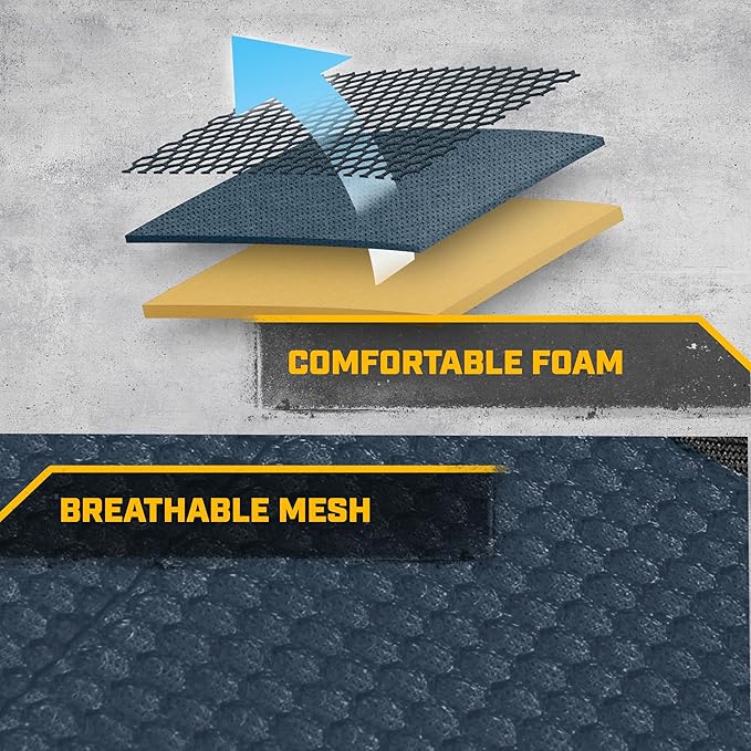 CAT Blue & Black Seat Covers for Cars, Trucks, & SUV - Set of (2) MeshFlex Car Seat Cover Front Seat Protectors - Airbag Compatible Seat Covers for SUV Interior Covers & Seat Cover Accessories