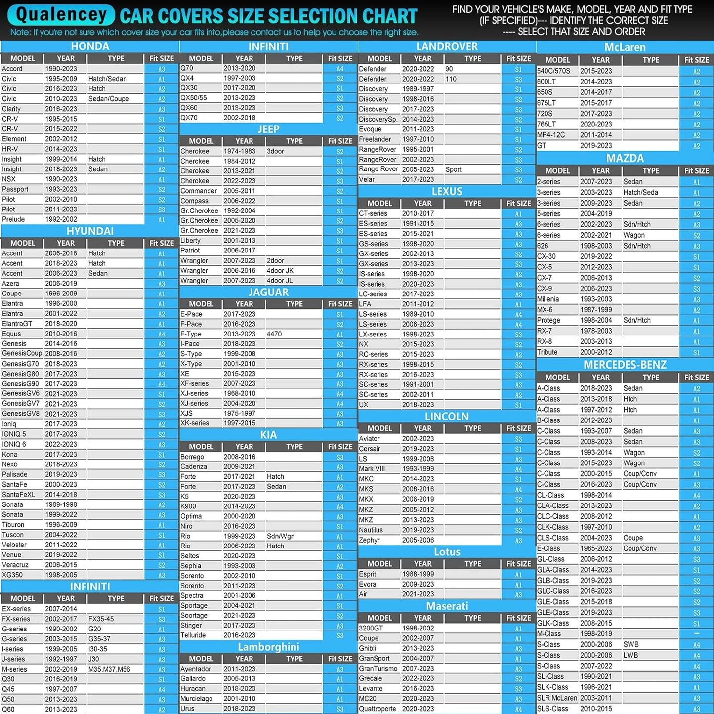 Car Cover Waterproof All Weather for Automobiles, Size A3 Universal Fit for Sedan Camry, Ford Mustang, Chevy Camaro/Malibu, Kia Optima, Hyundai Sonata, Nissan Altima, Tesla Model (187-198 inch)