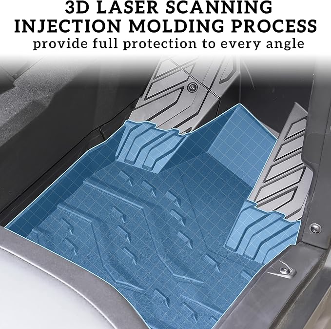 TPE Floor Mats for Can-Am Commander Trail Sport, Front Row Floor Liners All Weather Protection Slush Mats for Can Am Maverick Trail Sport 2018-2025 / Commander & Max 2021+ Accessories (2PCS)