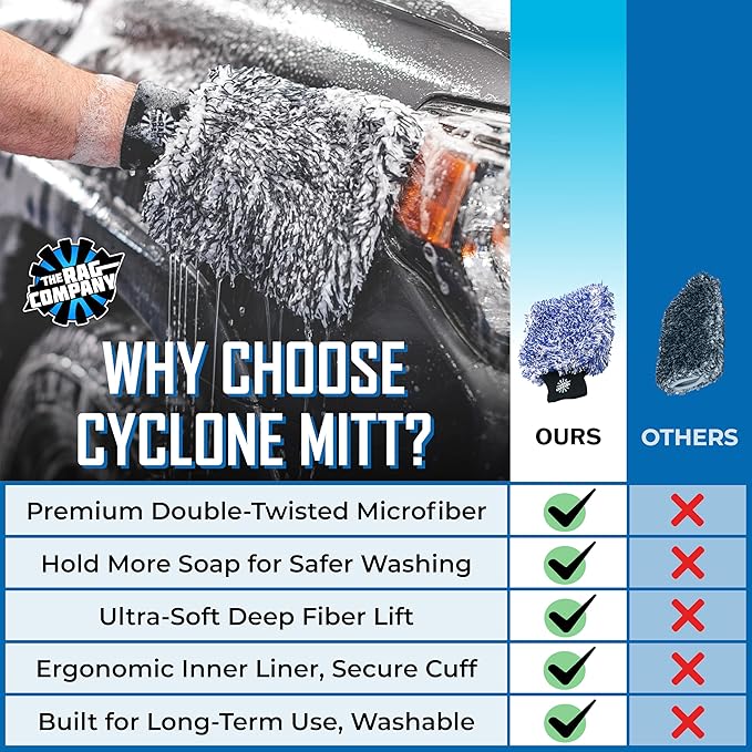 The Rag Company - The Cyclone Ultra Wash Mitts - 70/30 'Gauntlet' Blend Korean Microfiber, Foam Padding, Scratch-Free, Lint-Free, Great for Rinseless Washing, 8in x 9in, Blue + Black (2-Pack)