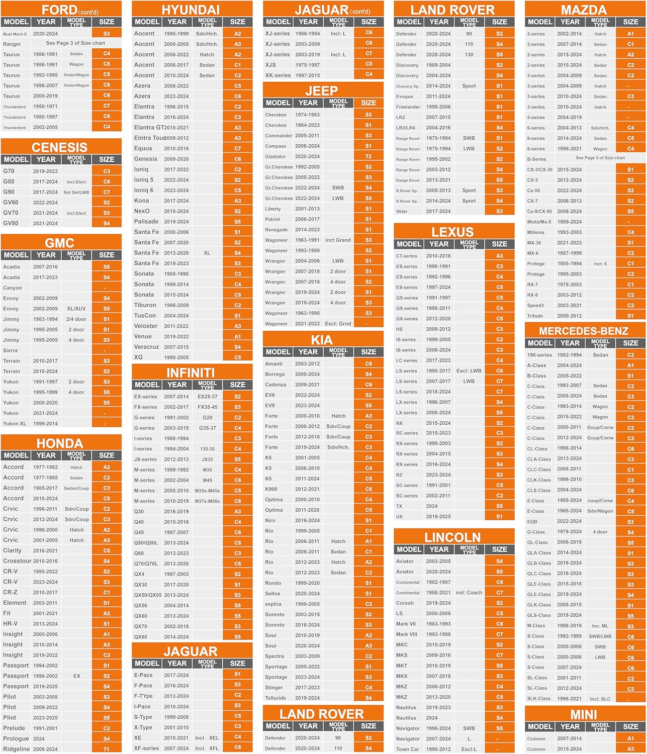 Car Cover Waterproof All Weather for SUV Automobiles UV Protection Snowproof Rain Sun with Door Zipper Full Exterior Outdoor Full Car Cover Universal Fit Up to 177"