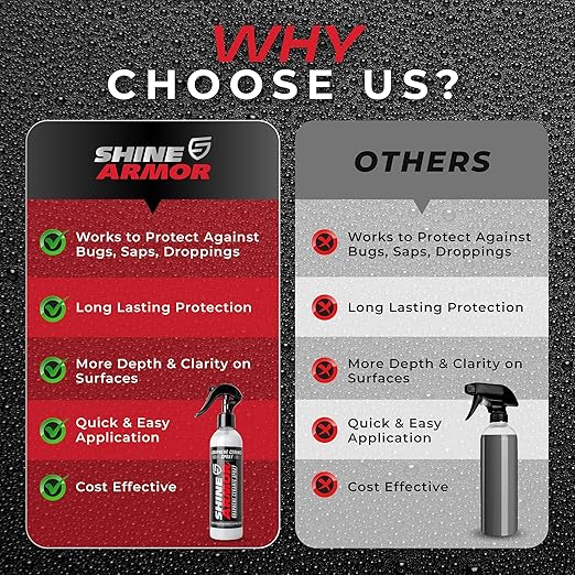 Graphene Ceramic Coating for Cars | Next Gen Car Wax Spray | Protect Paint Work with Highly Concentrated Hydrophobic Ceramic Detail Top Coat for Motorbikes, Trucks and Boats