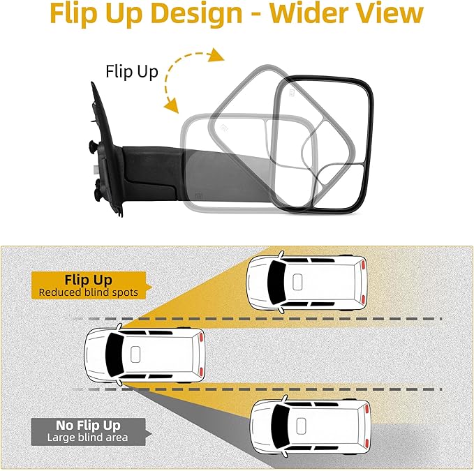 DWVO Side Towing Mirrors Compatible with 2002 2003 2004 2005 2006 2007 2008 Dodge Ram 1500, 03-09 Dodge Ram 2500 3500, Passenger Side Mirror with Power Heated Manul Folding, Black