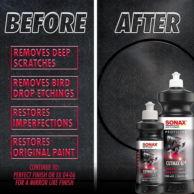 SONAX CutMax Compound 246141 | High-Abrasive Paint Correction Polish for P1500 Grit Sanding Marks | Silicone-Free, Dust-Free, and Odorless | Long Buffing Cycle for Severe Weathered Paint | 250ml