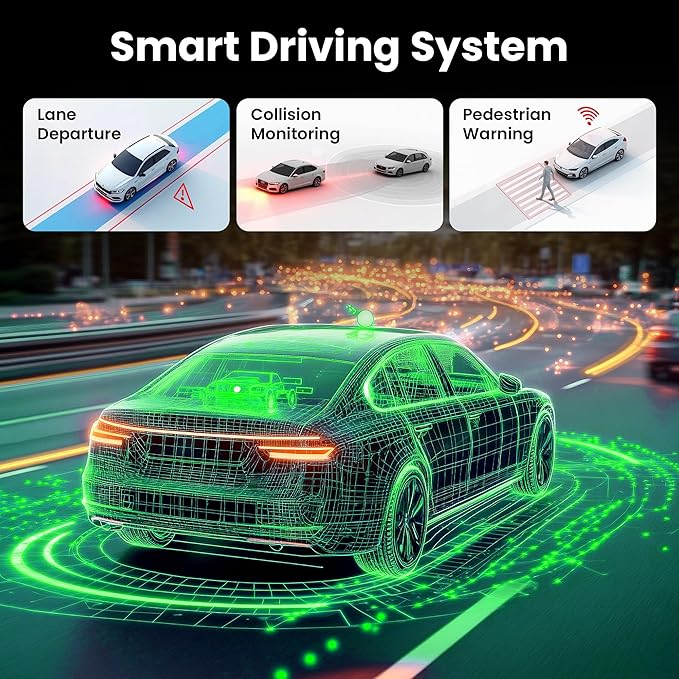 GEARit 4K Dual Dash Cam Front and Rear Camera with WiFi, GPS, Night Vision - 2 Channel Car Camera System with Supercapacitor, Parking Mode, Loop Recording & Free 64GB SD Card