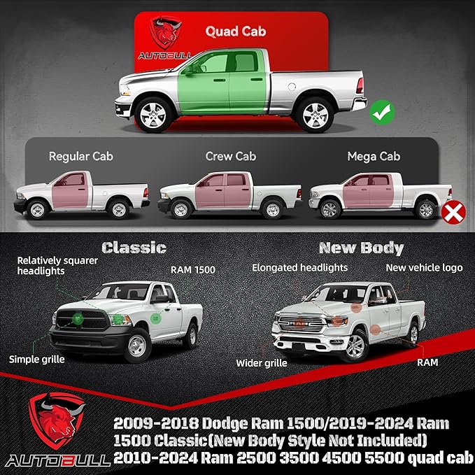 Quad Cab Running Boards Compatible with 2009-2018 Dodge Ram 1500, 2019-2024 Classic 1500, 2010-2024 Ram 2500 3500, 6" 2-Stairs Side Step Rails Coated Black Carbon Steel Nerf Bars